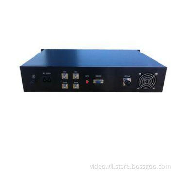 Aluminium COFDM Transmitter , 20W Wireless Digital Video HD